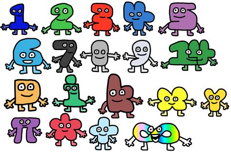 A drawing of all the numbers, letters, and symbols in BFB. (Including ...