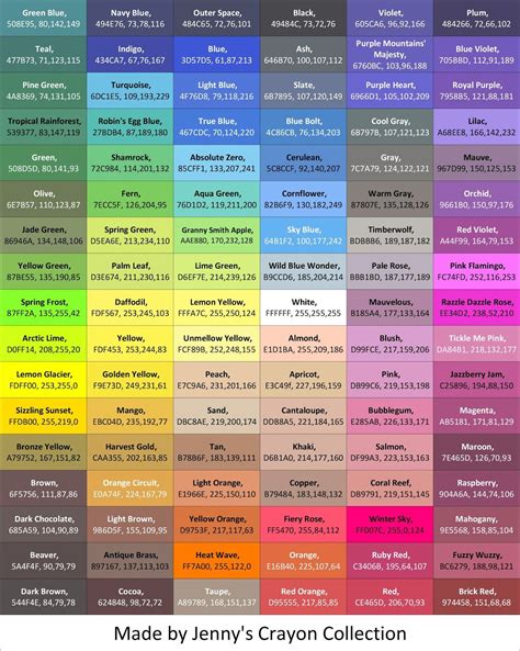 Complete List of Current Crayola Colored Pencil Colors | Crayola ...