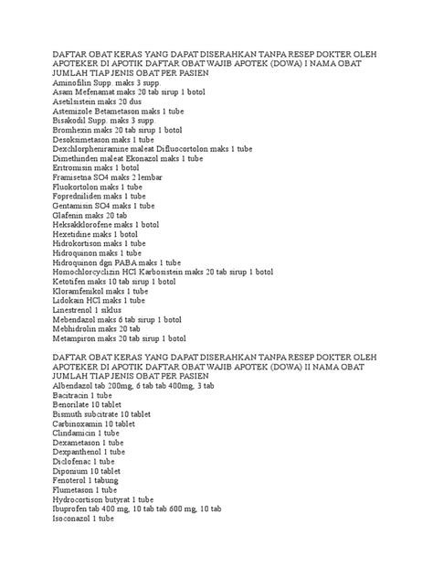 Daftar Obat Keras Yang Dapat Diserahkan Tanpa Resep Dokter Oleh ...