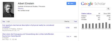 Google Scholar Citations - Managing Author Profiles Online - LibGuides ...