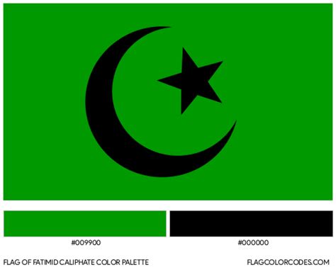 Fatimid Caliphate flag color codes