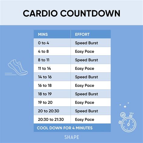 Cardio Workout Routine At Home A Beginner s Guide - Cardio Workout ...