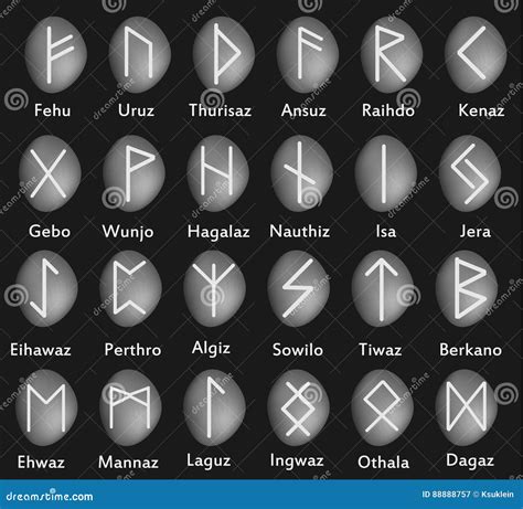 Ancient Rune Symbols