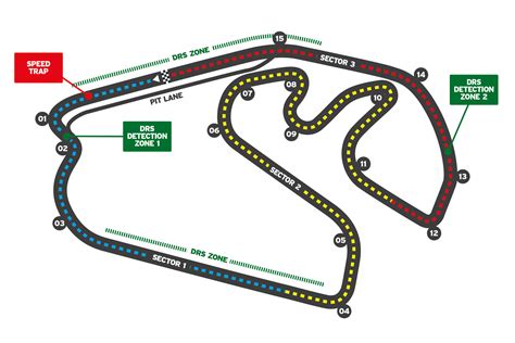 Le Castellet F1 2021 : French Grand Prix 2021 F1 Race - unidadolivense