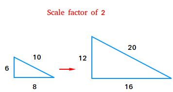 Scale Factor in Math - Definition and Examples