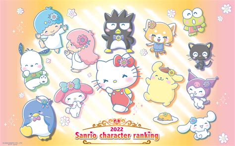 [200+] Sanrio Characters Wallpapers | Wallpapers.com