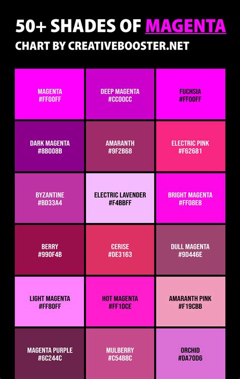 50+ Shades of Magenta Color (Names, HEX, RGB & CMYK Codes) | Color ...