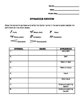 Music Dynamics Assessment by Marie Gouba | TPT