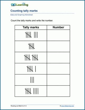 Tally Marks Worksheets. | K5 Learning