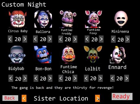 How to make custom fnaf characters - timesret