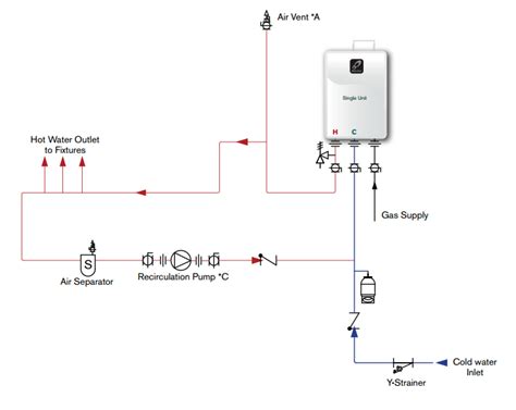 Application Diagrams | Professionals | Takagi Tankless Water Heaters ...