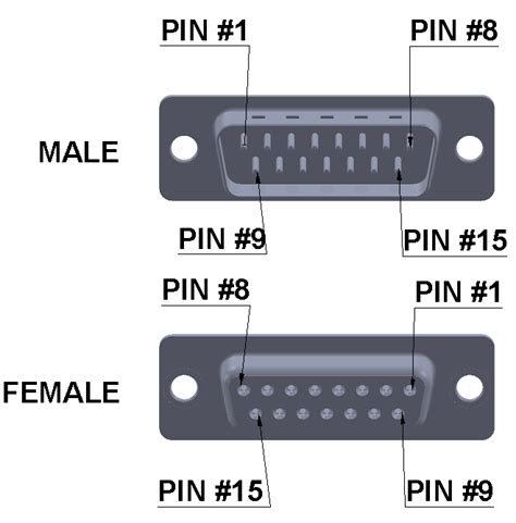 15 pin d sub connector pinout - leveston