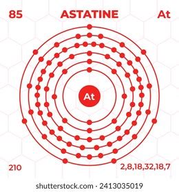 Atomic Structure Astatine Atomic Number Atomic Stock Vector (Royalty ...