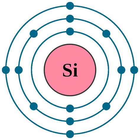 [DIAGRAM] Dot Diagram Silicon - MYDIAGRAM.ONLINE