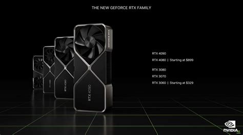 Nvidia RTX 4000 Series: Release date, price and specs