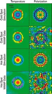 2010 CMB Temperature and Polarization Image