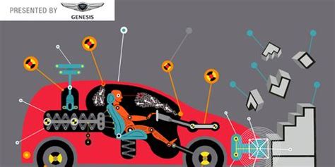 Car Safety Features: A Guide