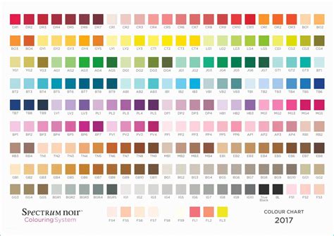 Complete HTML True Color Chart Spectrum Noir Colour Charts | Trendmetr