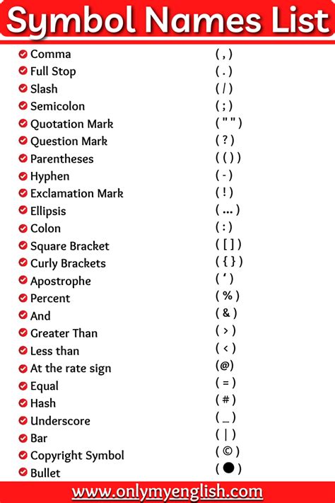 50 List of Symbol Name in English » Onlymyenglish.com