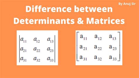 Difference between Determinants & Matrices - YouTube