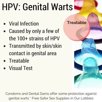 How To Keep Genital Warts From Spreading - Nerveaside16