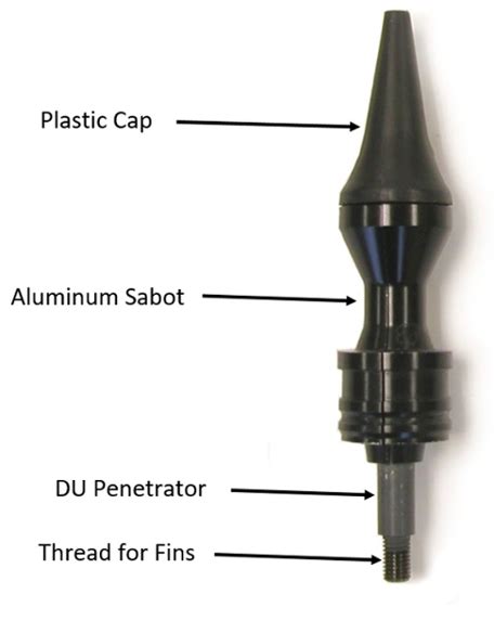 Depleted Uranium Penetrator Rounds | Museum of Radiation and Radioactivity