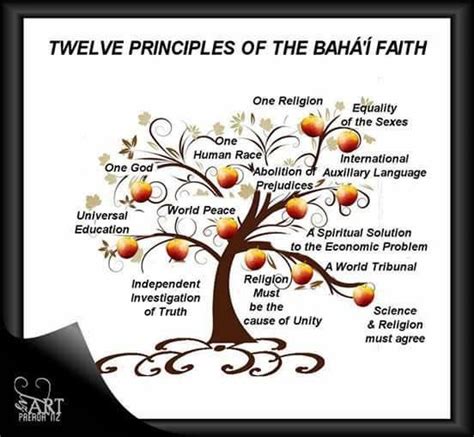 12 Principles created by TizArt Studio featured on All Things Baha'i ...