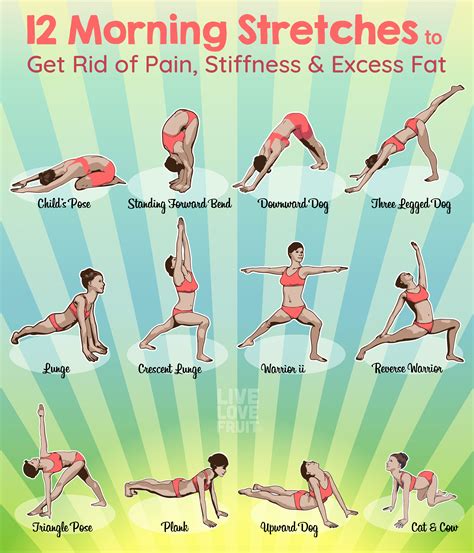 Pin on Yoga