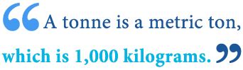 Ton vs. Tonne: What’s the Difference? - Writing Explained