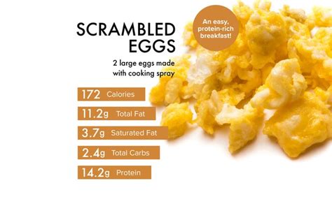 Scrambled Eggs Nutrition: Calories, Benefits and Recipes | Livestrong.com