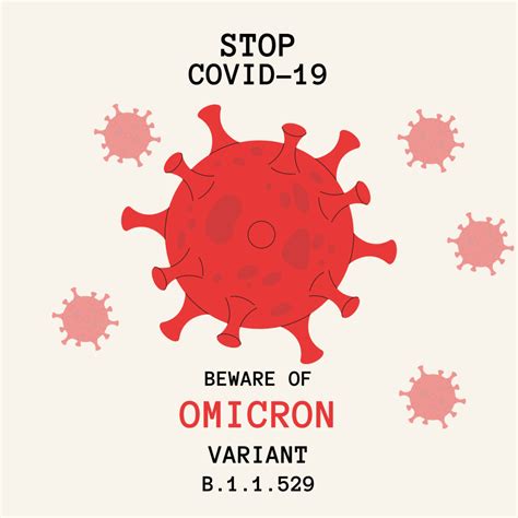 Omicron, Mutasi Virus Covid Terbaru | Website Resmi Pemerintah ...