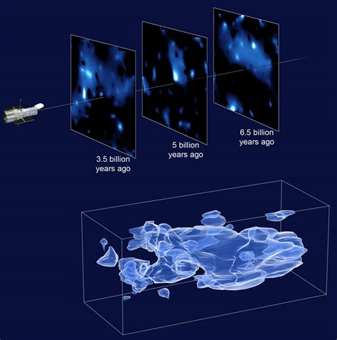 Hubble Helps Make a 3-D Map of Dark Matter - Universe Today