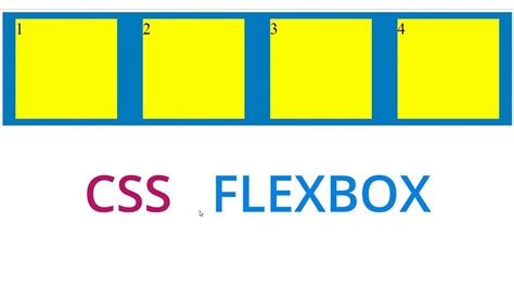 css div box responsive using flexbox | css flexbox tutorial - YouTube