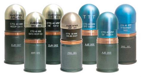 US Army's New Artillery Rounds Come With Surveillance Camera