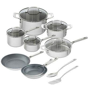 Compare Price: emeril cookware with copper - on StatementsLtd.com