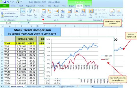 Excel trendline does not match data - iaaceto