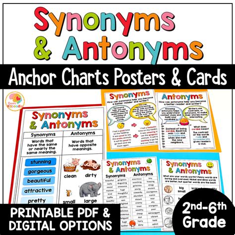 Synonyms and Antonyms Anchor Charts Posters