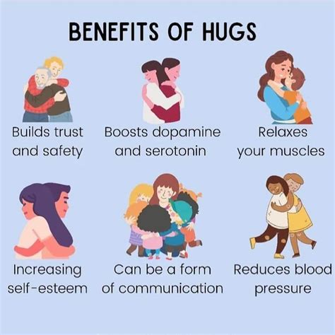 7 Miraculous Benefits of Hugging : Why hugging someone feel Good?