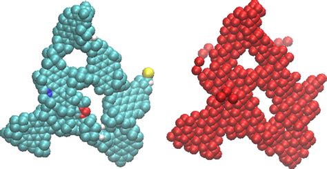 Comparison between the exact kerogen molecular structure (Type II-C ...