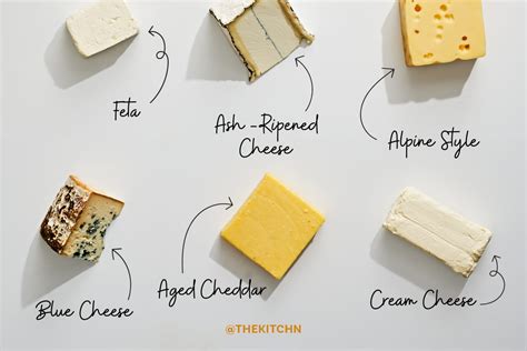 9 Essential Types of Cheese | The Kitchn