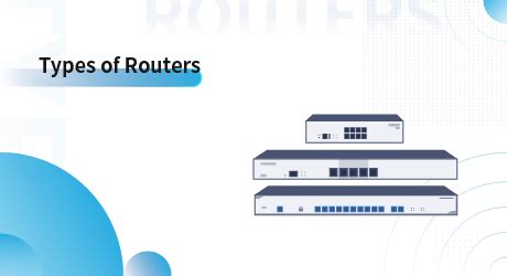 What Are the Different Types of Routers in Networking | FS Community