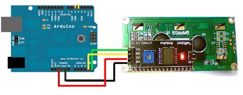 I2C LCD Module