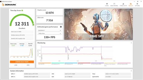 10 Best PC Benchmark Test Software for Windows 11/10 in 2023 - MiniTool