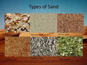 What is Sand? | 27 Types of Sand ( Classification of Sand ) - Dream Civil