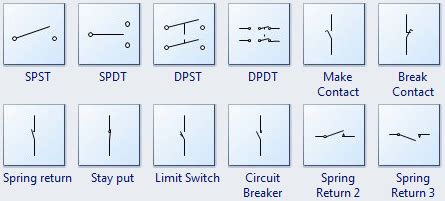 Standard Circuit Symbols For Circuit Schematic Diagrams