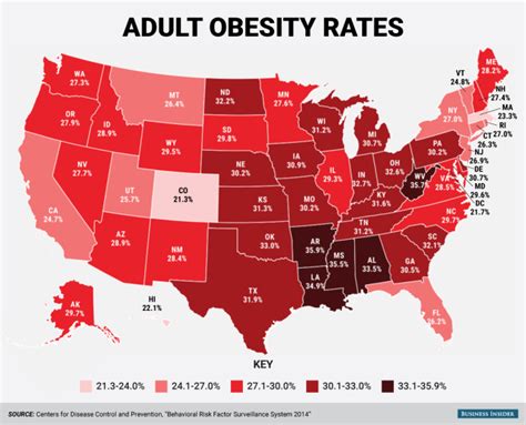 Obesity Rates Top 30 Percent in Half of the States | Complex