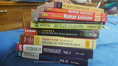 Internal Medicine Books for Medical Students – CollegeLearners.com