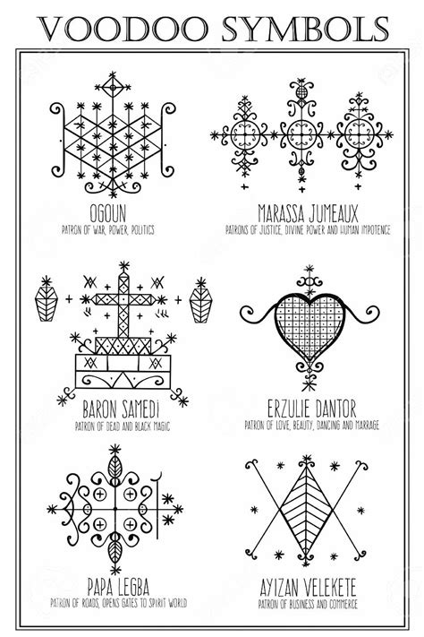 Voodoo Dolls Symbols And Meanings