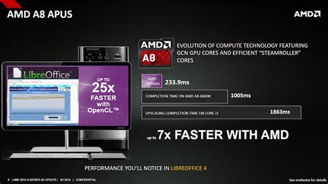 AMD A10-7800 and A6-7400K Review: AMD Rounds Out the Kaveri Line - PC ...