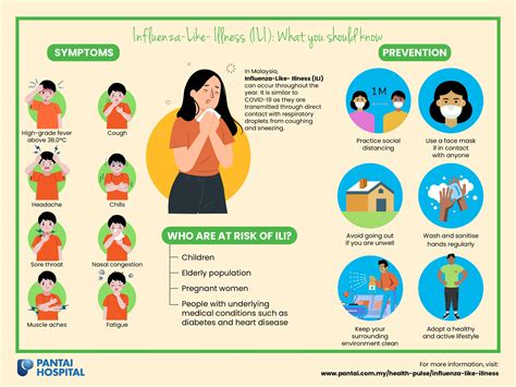 Influenza-Like-Illness (ILI) | Pantai Hospitals